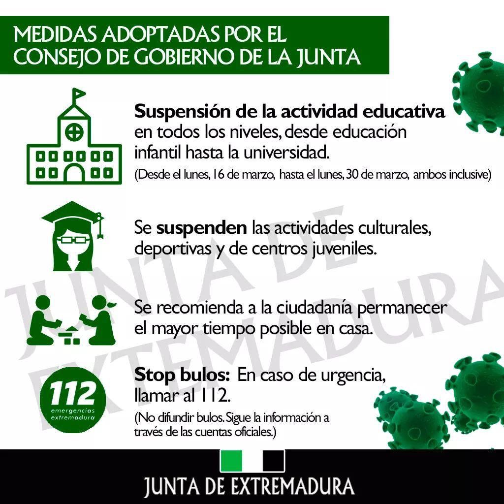 medidas